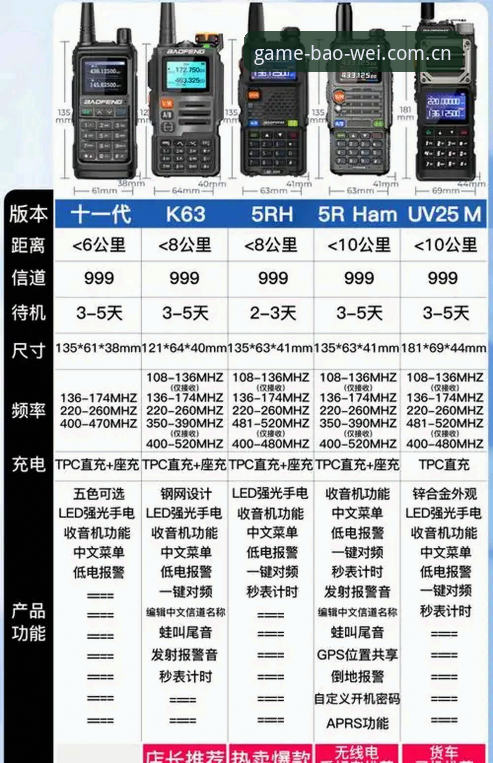 宝威移动端安装教程真的靠谱吗？如何快速完成宝威APP安卓版下载？